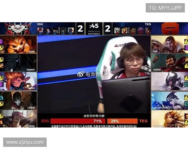 DOTA2个人能力排行榜揭晓TES强势跻身第三名引发热议