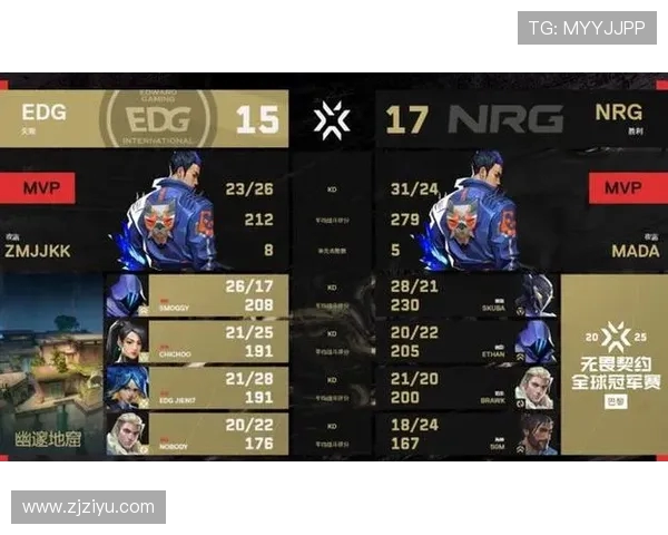 EDG强势领跑世界冠军杯积分榜67分稳居第一位置