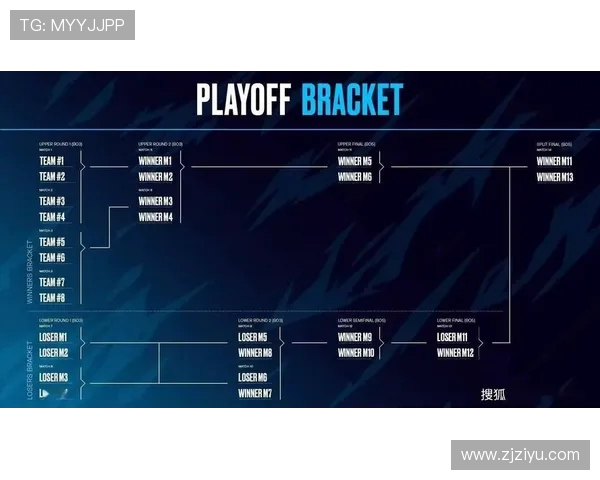 IG在世界大师赛积分榜中以100分稳居第一名引领全局