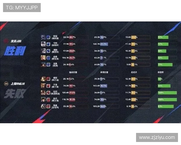 RNG在世界冠军杯积分榜上以89分稳居第一展现强劲实力