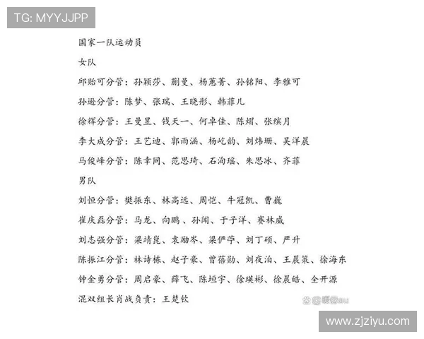 乒乓球力量榜单揭晓上海乒乓球队荣获第二名佳绩