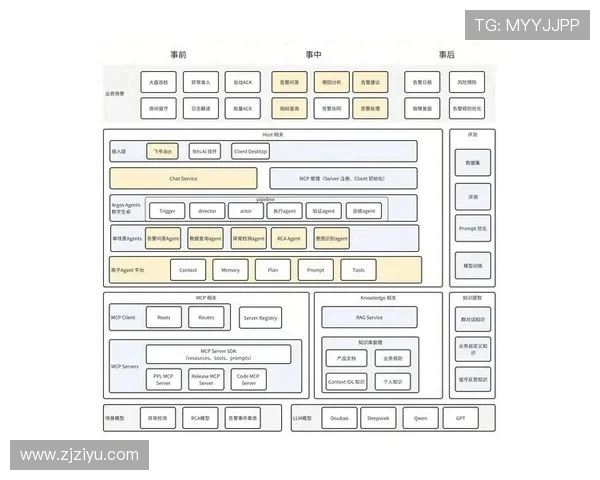 自由与王牌的历史交锋回顾与分析探讨 自由与王牌的历史交锋回顾与分析探讨