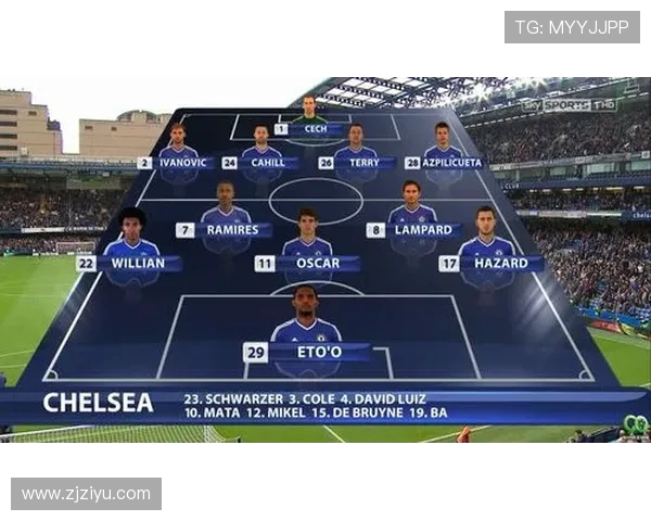 英超激战切尔西迎战西布朗全力争胜展现球队实力