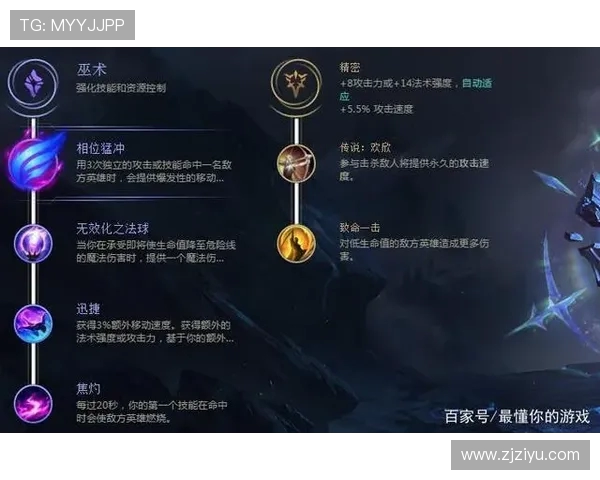 深度对话：吴强在英雄联盟中的成长与挑战之路