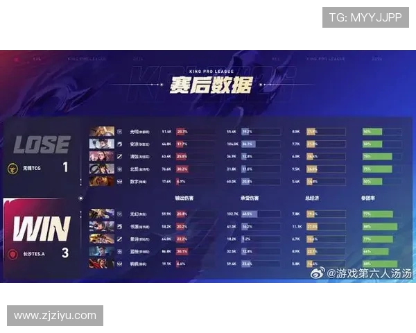 英雄联盟最新实力排名揭晓TES战队稳居榜首引发热议
