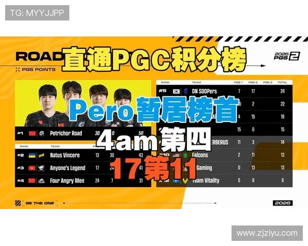 全明星赛积分榜更新EDG以94分稳居第一名位置