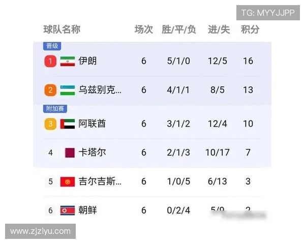 南京极限运动队在世界攀岩锦标赛中以92分稳居积分榜首位